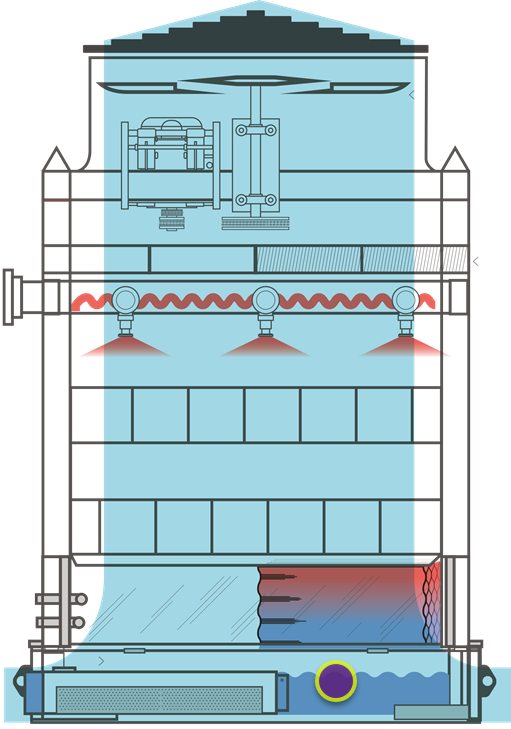Charola de agua fría