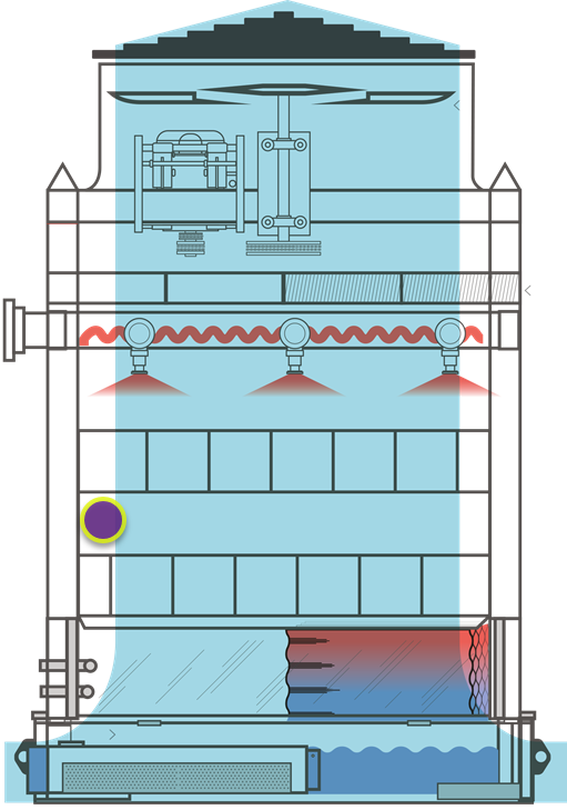 Paredes de fibra de vidrio