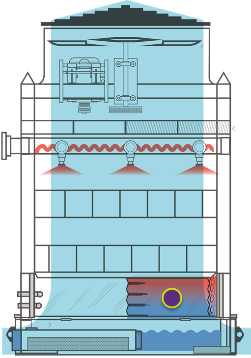 Louvers de entrada de aire